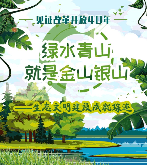 國家發改委：綠水青山就是金山銀山——生態文明建設成就綜述